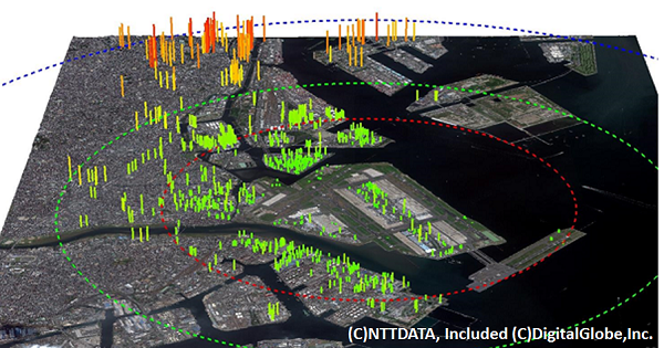 Haneda_Airport3D(eTOD)