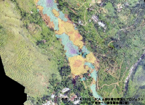 Evaluation of “the whole aspect of the landslide disaster damage and secondary damage risk” by grasping landslide topography utilizing AW3D