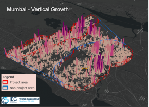 Urban spatial growth analysis