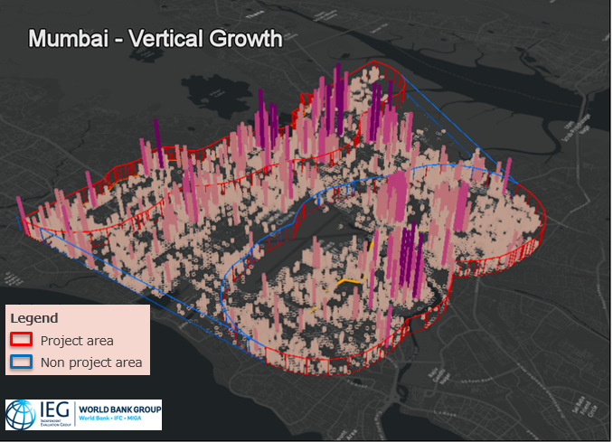 urban growth case study