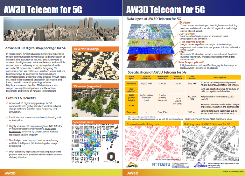 AW3D Telecom for 5G | AW3D Global High-resolution 3D Map – Global ...