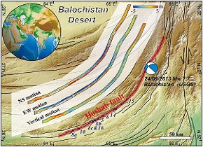 2013 Balochistan (Pakistan) earthquake analysis using three-dimensional displacements