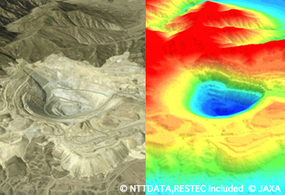 For Development of Infrastructure, Natural Disaster Measures, Against Global Warming