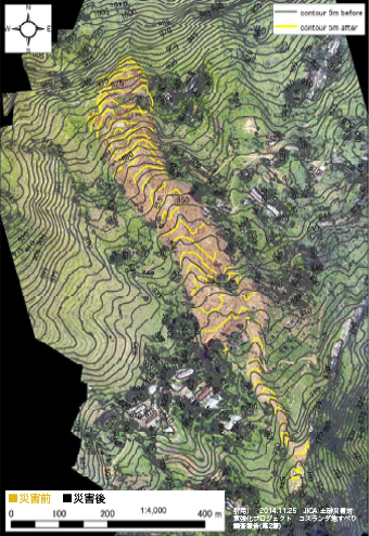 Topography comparison between pre / post- disaster