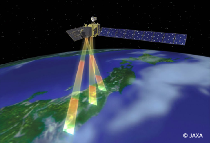 Japanese satellite “DAICHI (ALOS)” with triplet stereo imageries by nadir, forward, and backward (©JAXA)