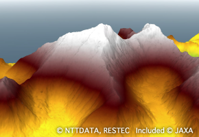 Digital Elevation Model (DEM)