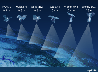 Digital Globe社　衛星群